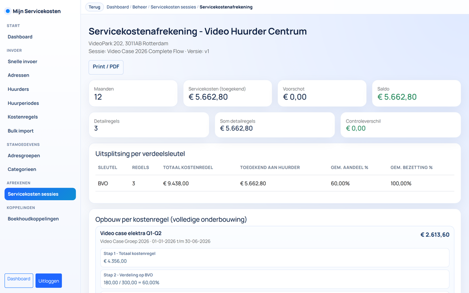 Servicekosten afrekening per huurder